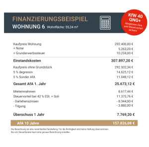 Beispielrechnung